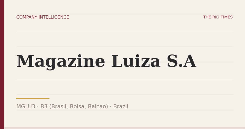 Magazine Luiza S.A (MGLU3), listed on B3 (Brasil, Bolsa, Balcao), Brazil