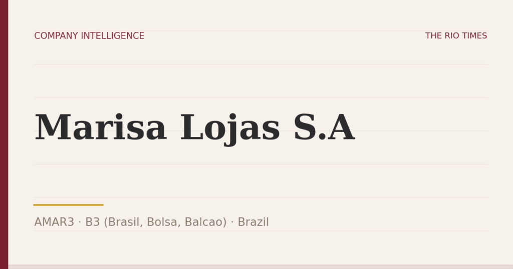 Marisa Lojas S.A (AMAR3), listed on B3 (Brasil, Bolsa, Balcao), Brazil