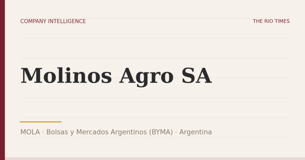 Molinos Agro SA (MOLA), listed on Bolsas y Mercados Argentinos (BYMA), Argentina
