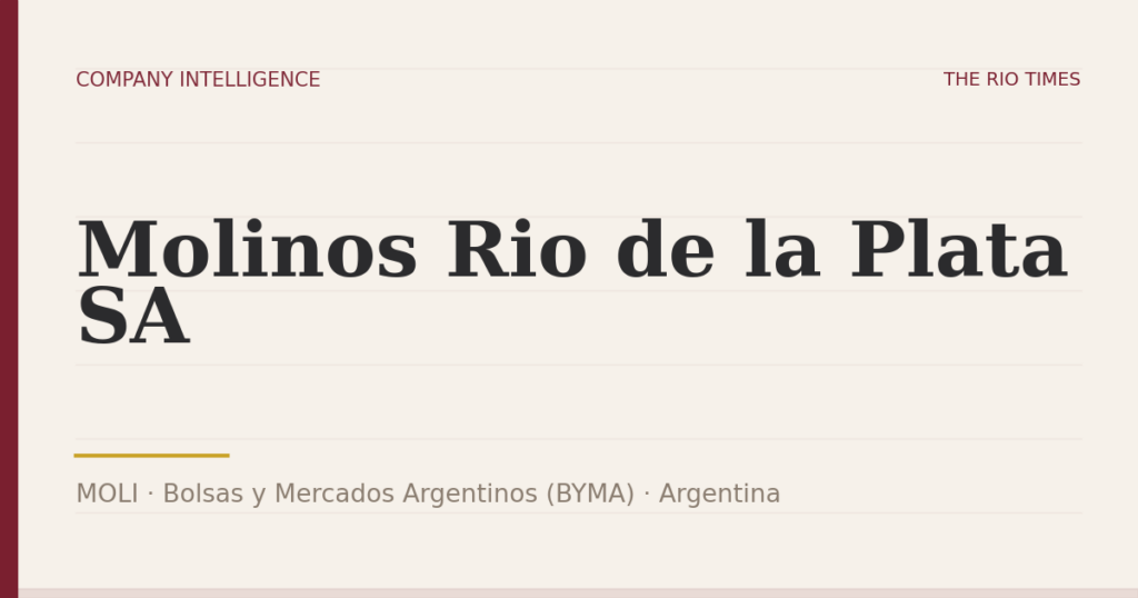 Molinos Rio de la Plata SA (MOLI), listed on Bolsas y Mercados Argentinos (BYMA), Argentina