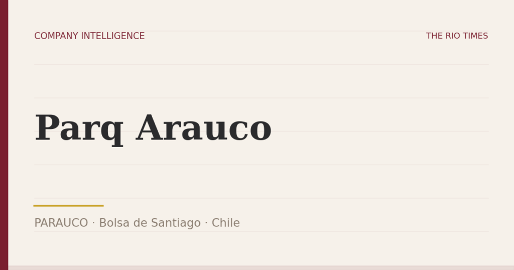 Parq Arauco (PARAUCO), listed on Bolsa de Santiago, Chile