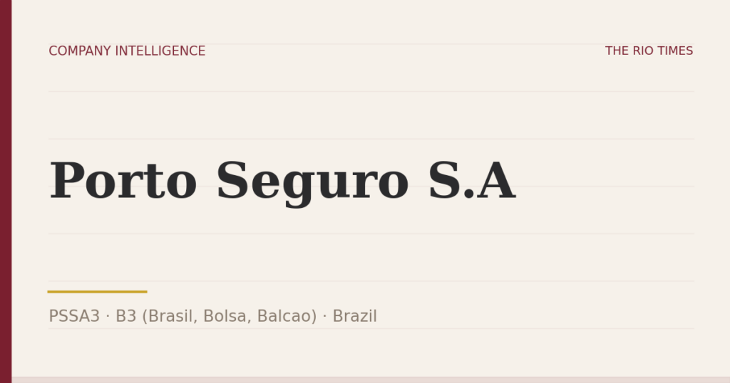 Porto Seguro S.A (PSSA3), listed on B3 (Brasil, Bolsa, Balcao), Brazil