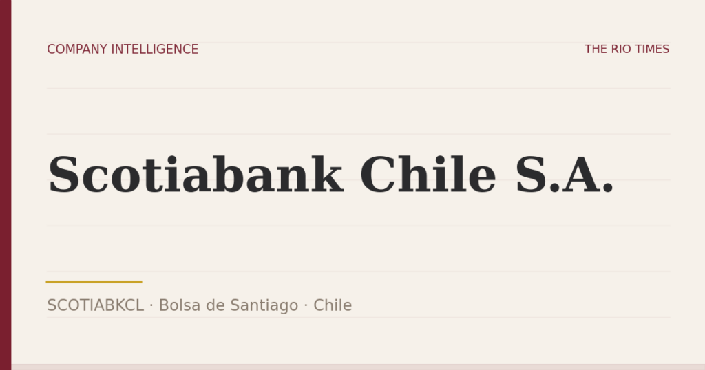 Scotiabank Chile S.A. (SCOTIABKCL), listed on Bolsa de Santiago, Chile