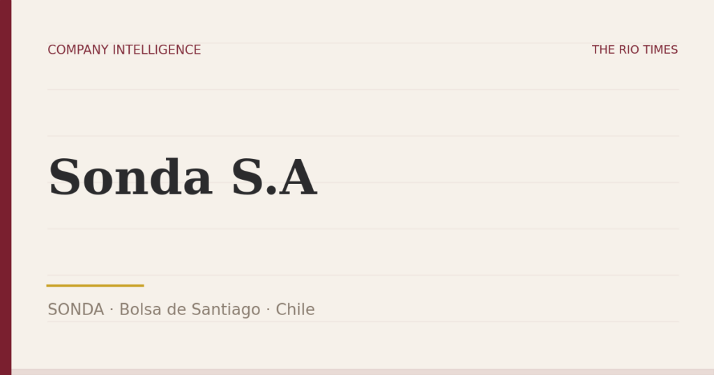 Sonda S.A (SONDA), listed on Bolsa de Santiago, Chile