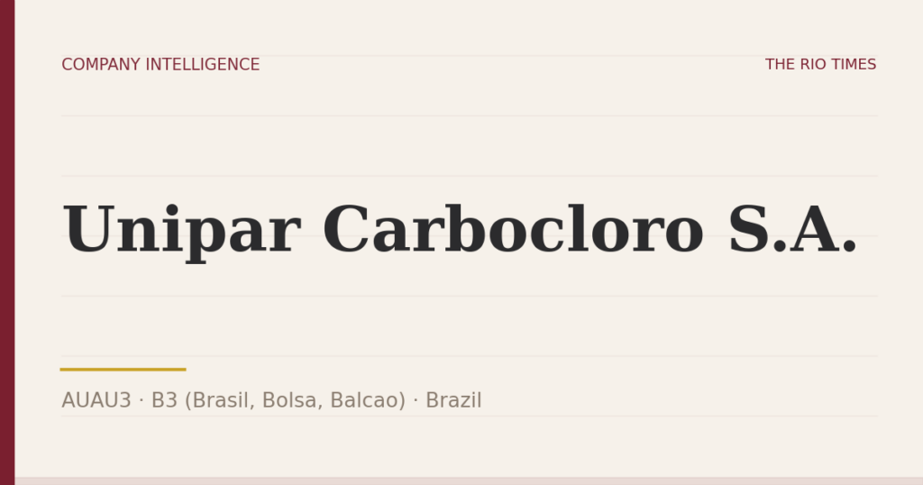 Unipar Carbocloro S.A. (AUAU3), listed on B3 (Brasil, Bolsa, Balcao), Brazil