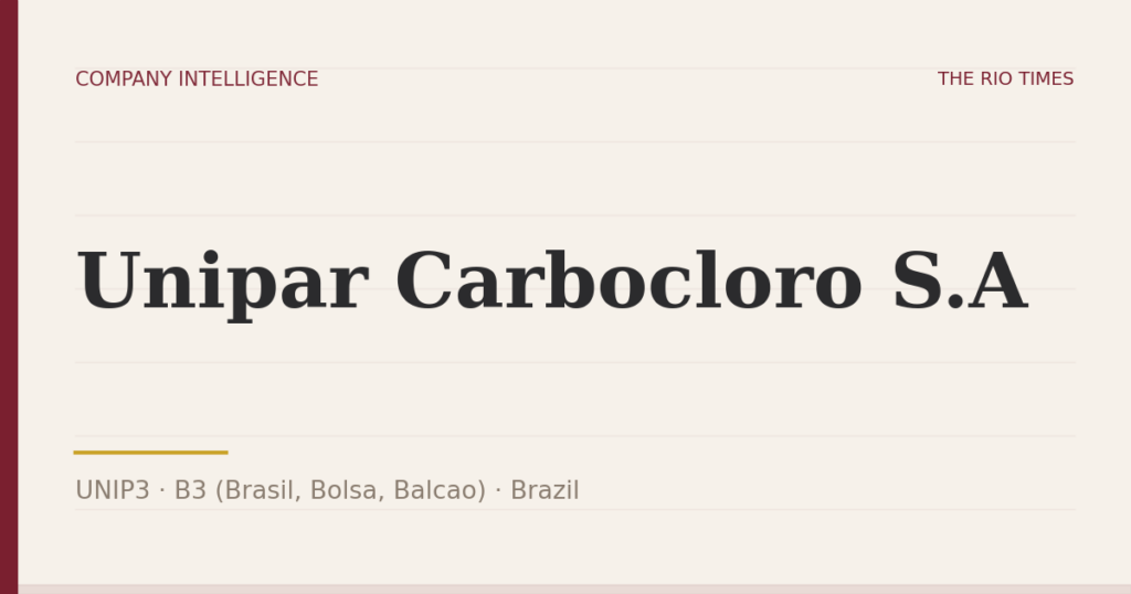 Unipar Carbocloro S.A (UNIP3), listed on B3 (Brasil, Bolsa, Balcao), Brazil