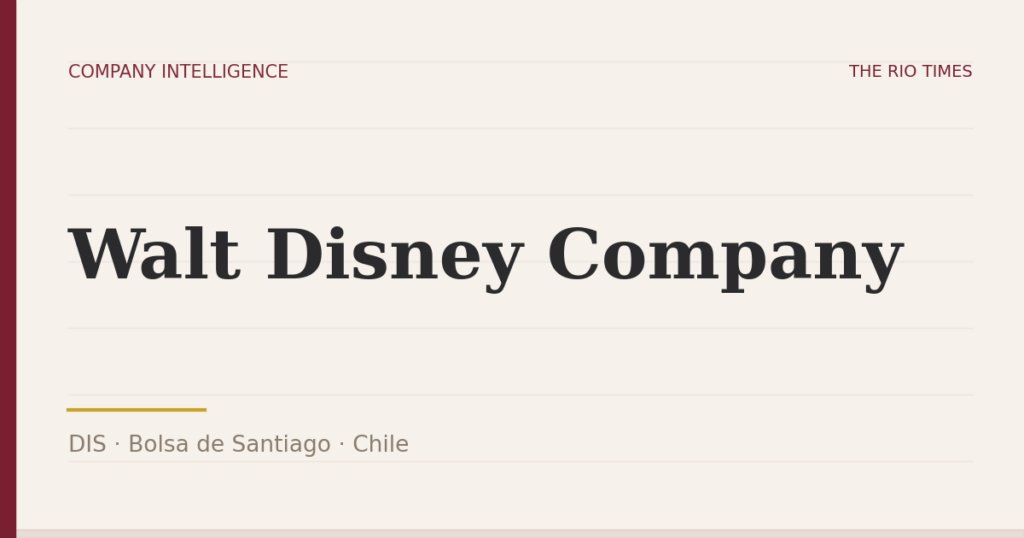 Walt Disney Company (DIS), listed on Bolsa de Santiago, Chile