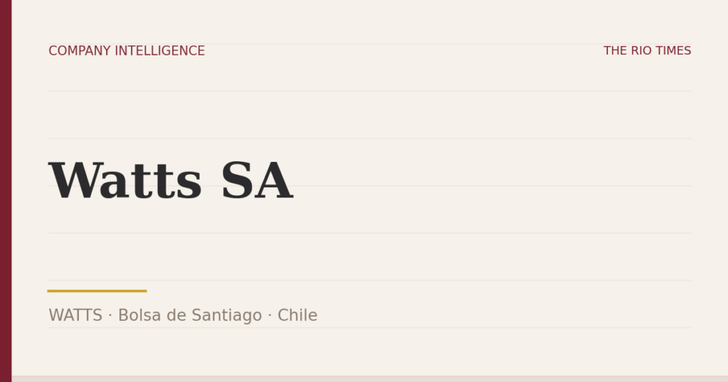 Watts SA (WATTS), listed on Bolsa de Santiago, Chile