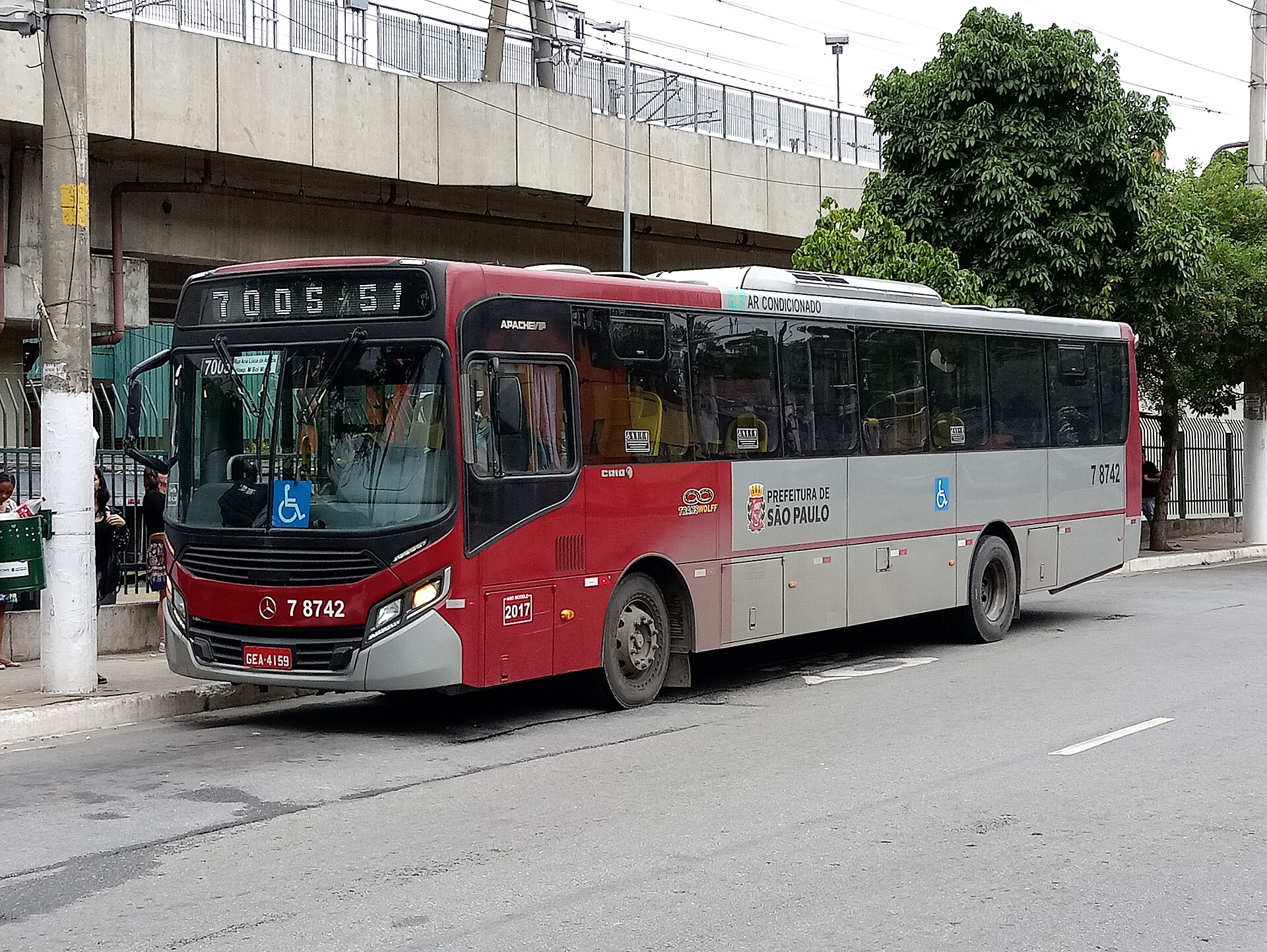 Making Buses and Trains Free Across Brazil Would Cost $17 Billion a Year, Studies Show