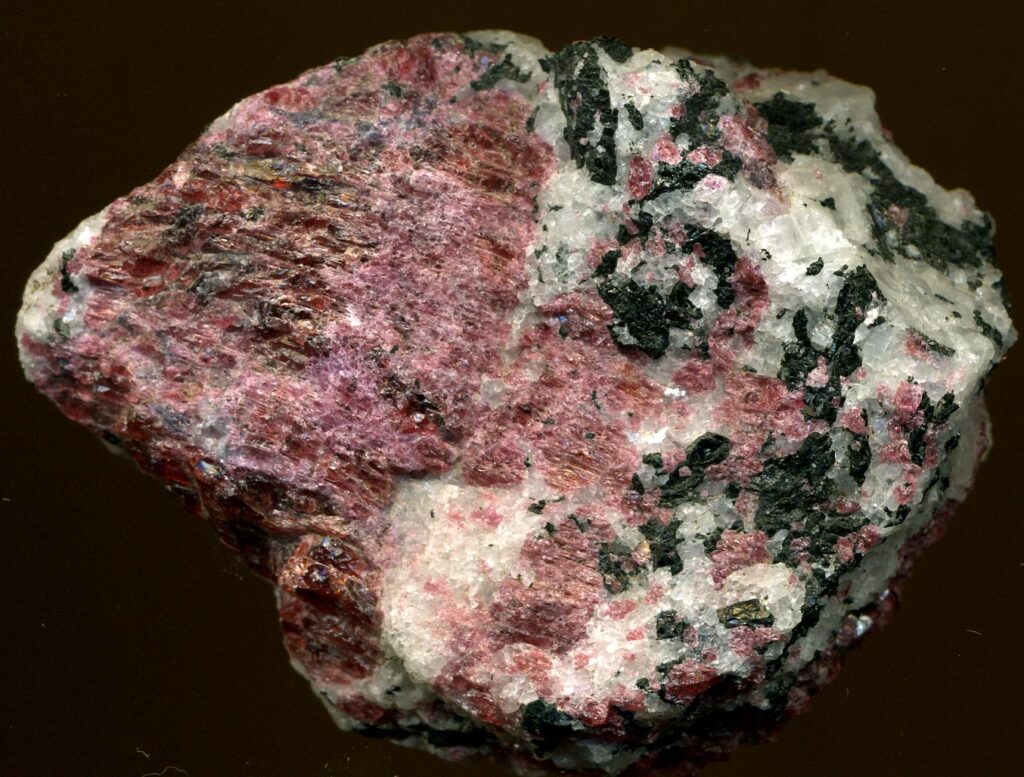 critical minerals