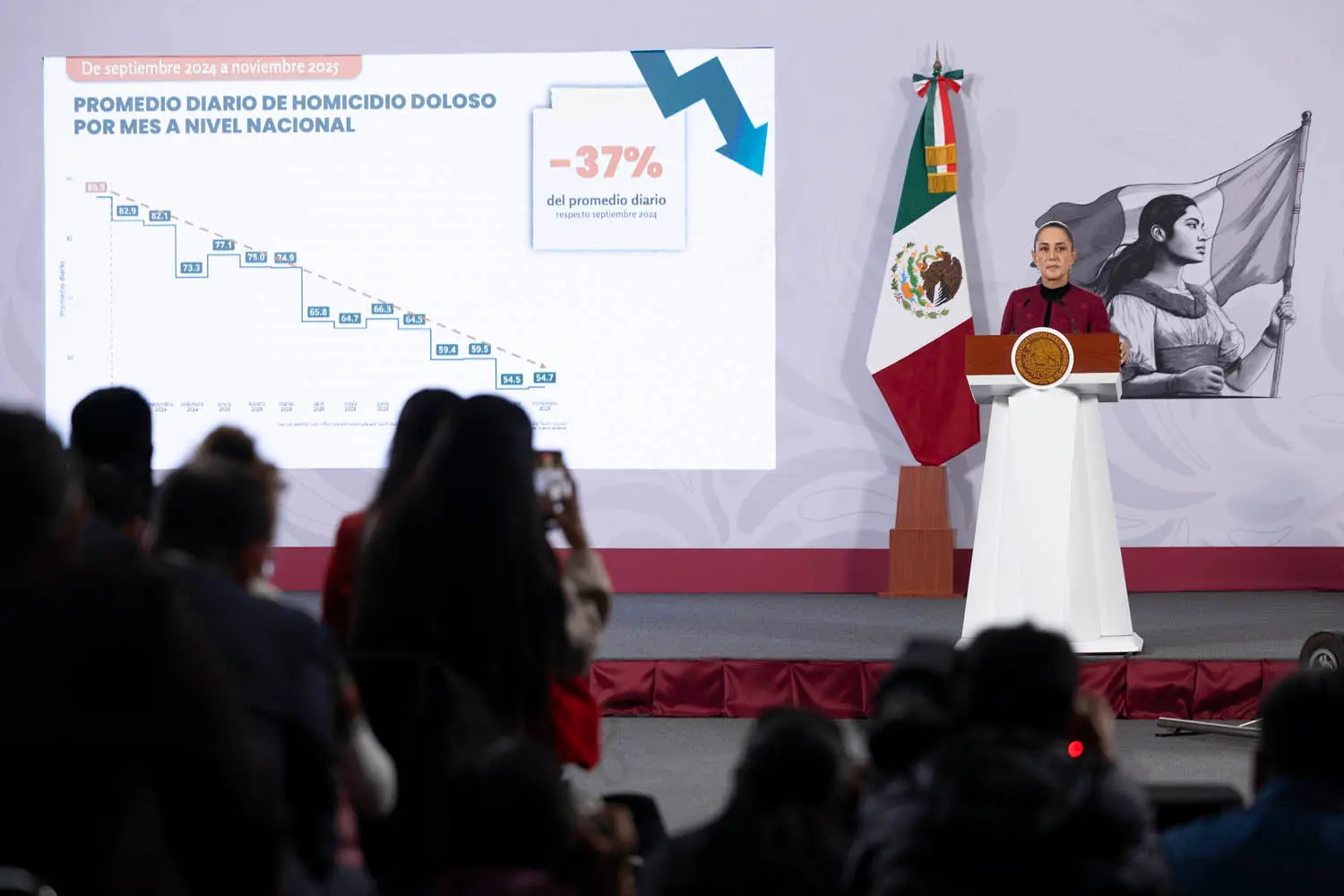 Mexican President Claudia Sheinbaum says the fertilizer duty is an anti-dumping case, not payback.