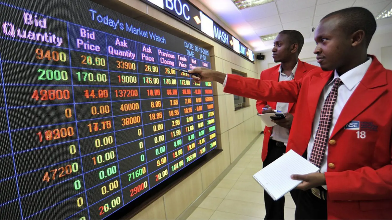Kenya NASI Gains 0.2% as Turnover Jumps 44% | Kenya Market Report, Oct 2