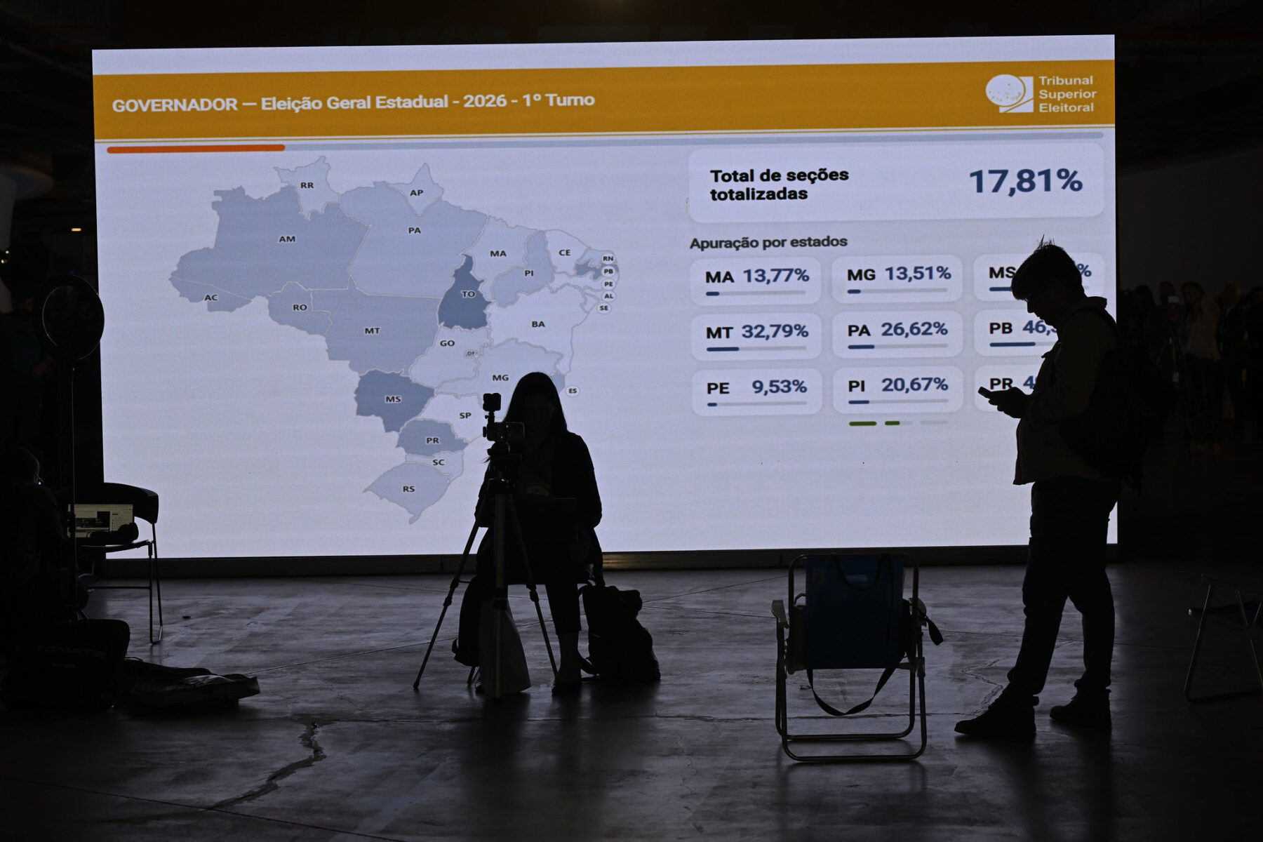 Journalists in front of a results screen at the Superior Electoral Court in Brasília on first-round election night